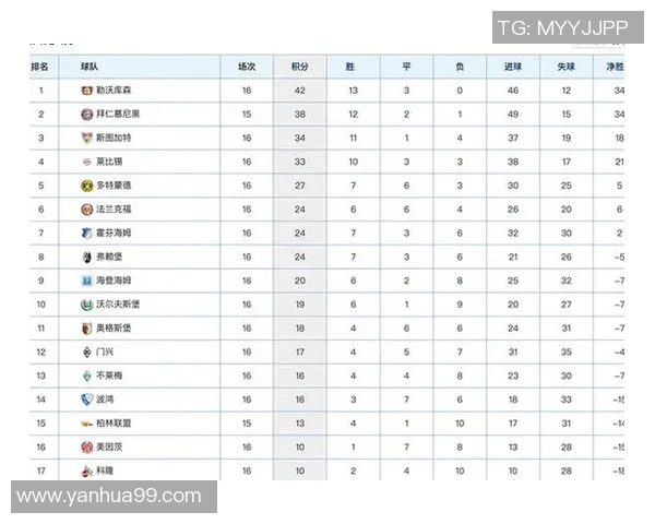 拜仁慕尼黑客场逆转,巩固德甲积分榜领先地位 拜仁慕尼黑客场逆转,巩固德甲积分榜领先地位