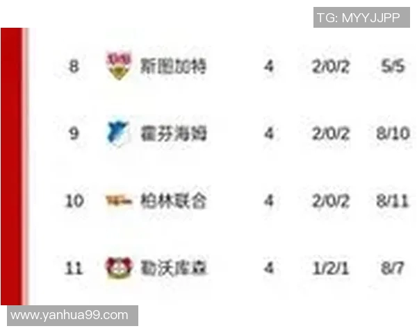 拜仁逆转击败汉堡，德甲榜首稳坐，领跑积分榜继续保持领先优势