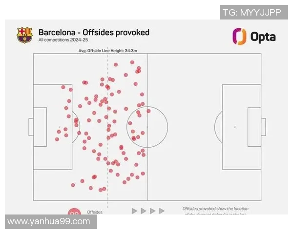 巴塞罗那后卫受伤,球队防线岌岌可危:谁能拯救他们? 巴塞罗那后卫受伤,球队防线岌岌可危:谁能拯救他们?